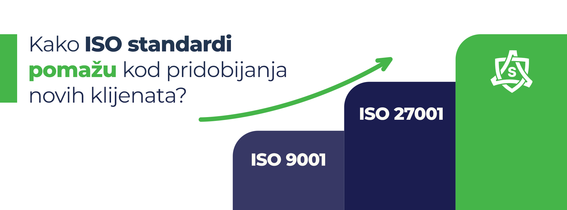 Kako ISO standardi pomažu da pridobijete nove klijente
